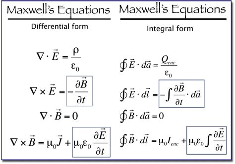 maxwell's equations
